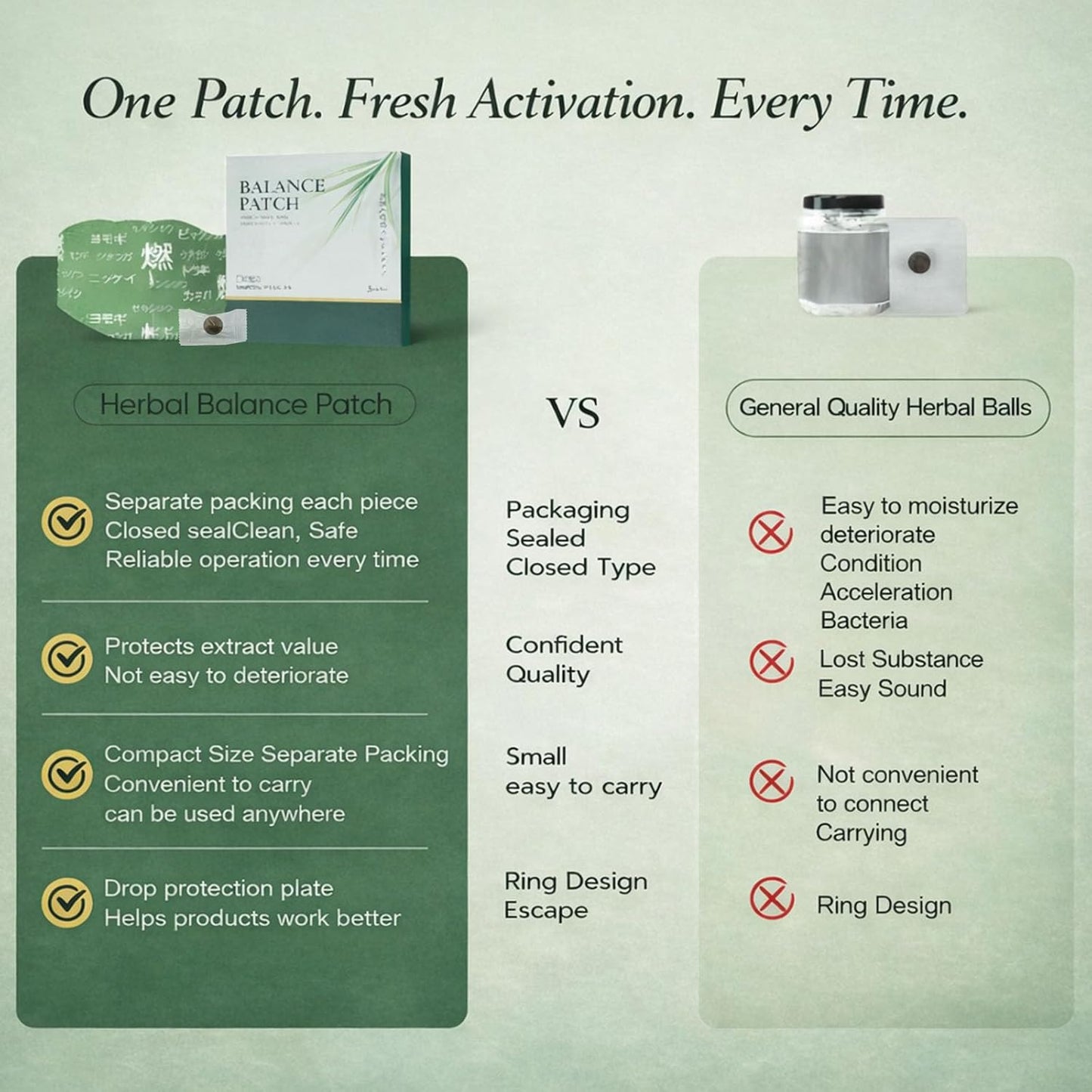 LUMIVO™ Herbal Balance Patch — Japanese Kampo Formula